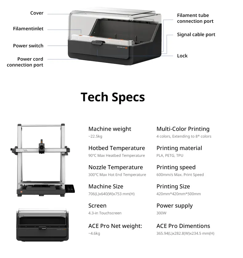 Anycubic Kobra 3 Max 3D Printer